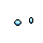 inscription 0ef82461cca534f25e2cc6fc91fa66d25a70dd2c5ba51f38088745739f76494bi411